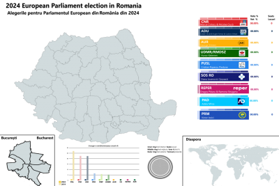 2024_European_Parliament_election_in_Romania_map.png