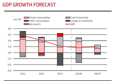 Ianuarie 2025 lockdown money worry romanian.jpg