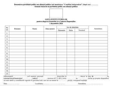 Semnături prezidențiale.png