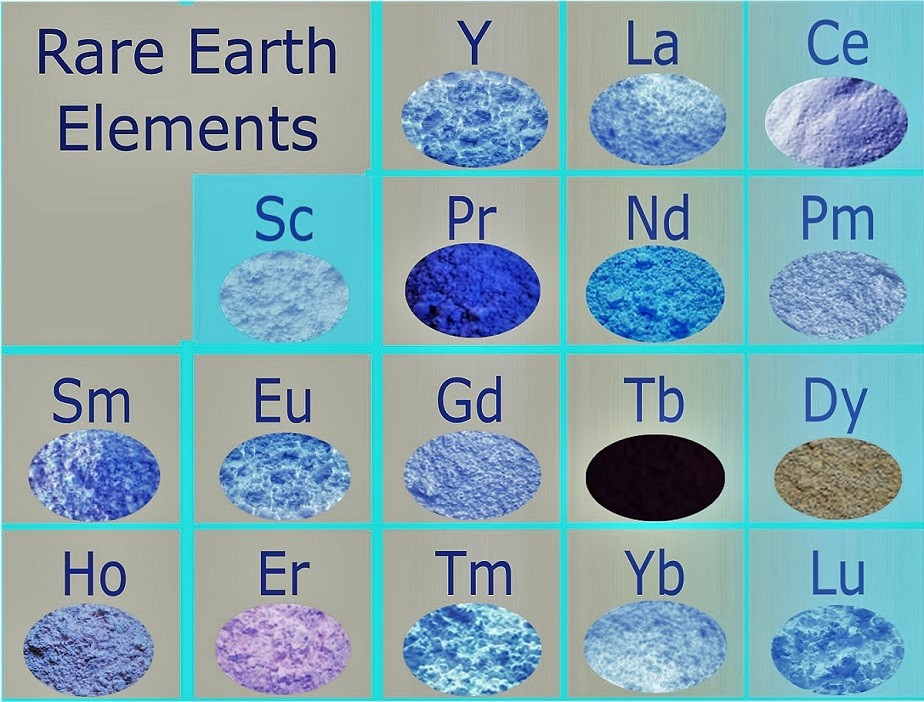 industria pământurilor