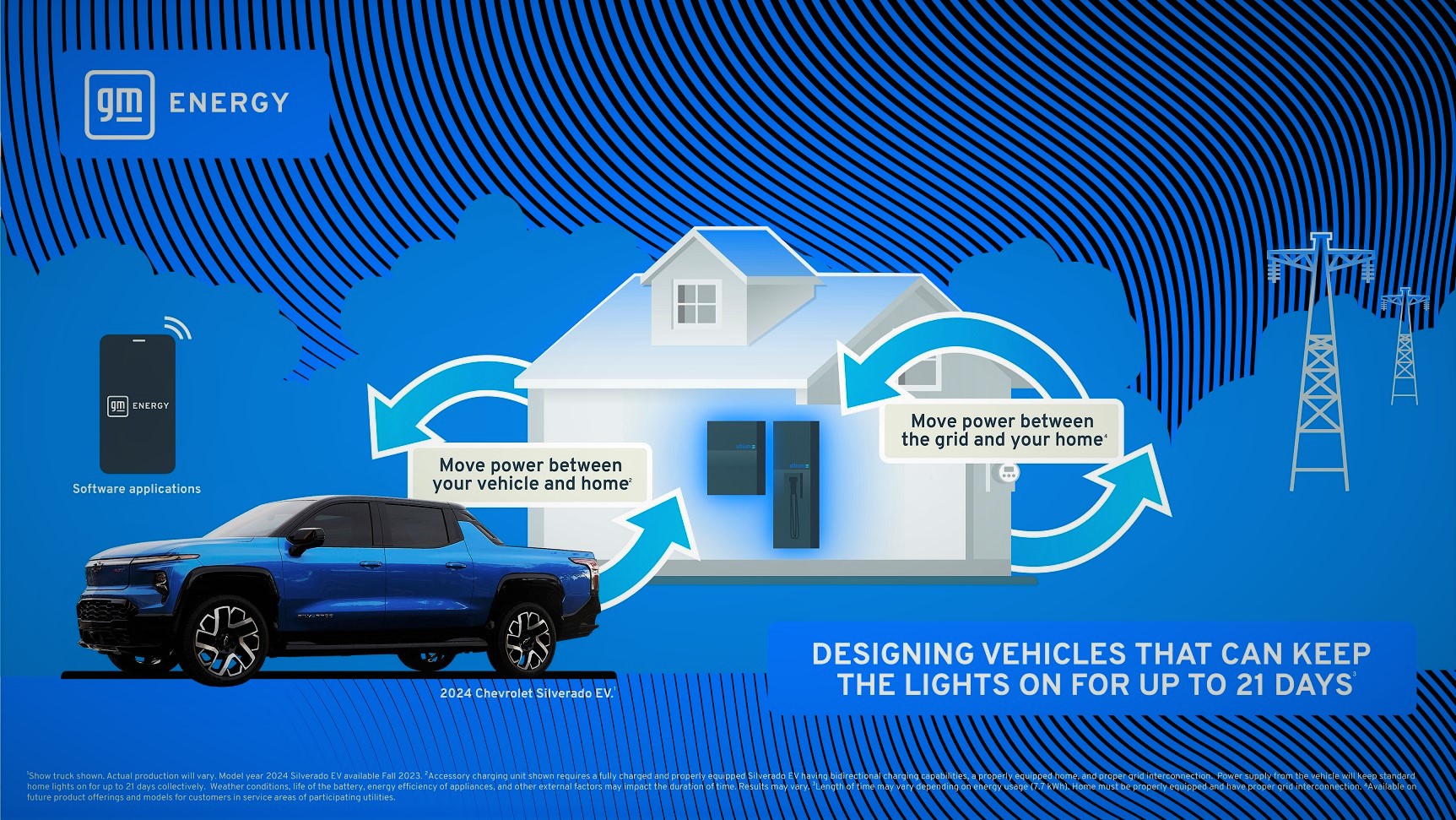 GM Energy Introduces Solutions Through Home and Commercial